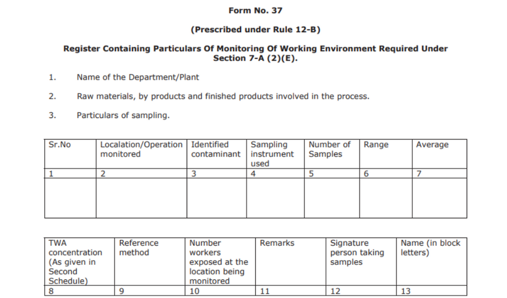 Gujarat factories rules form 37