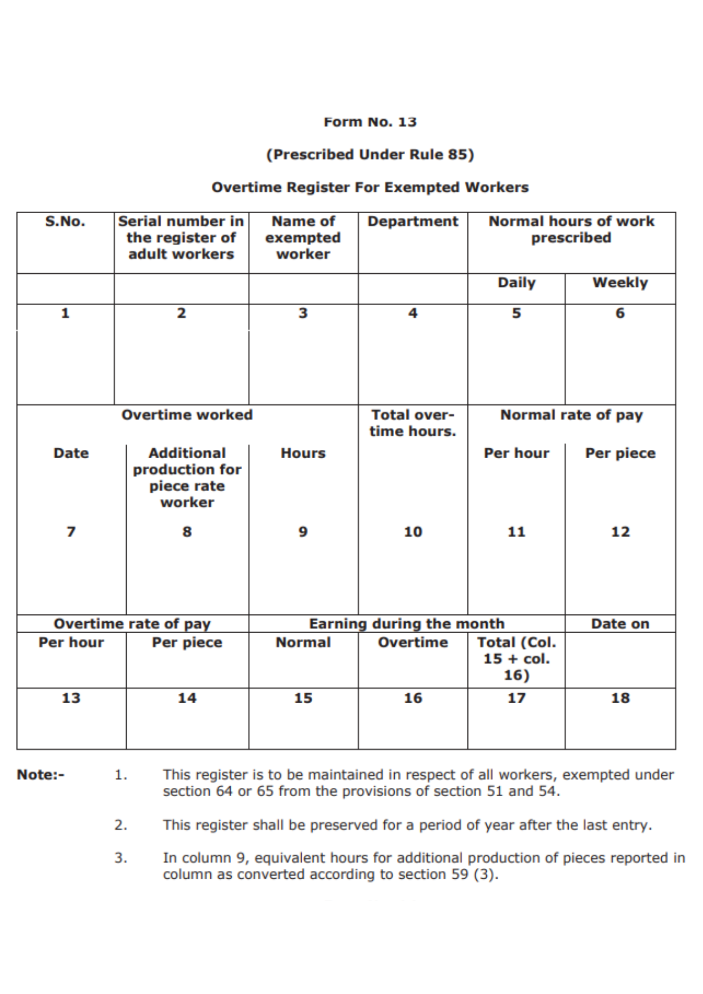 Gujarat factories rules form 13