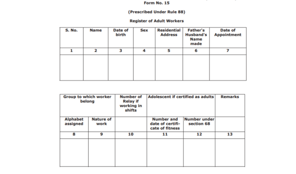 Gujarat factories rules form 15