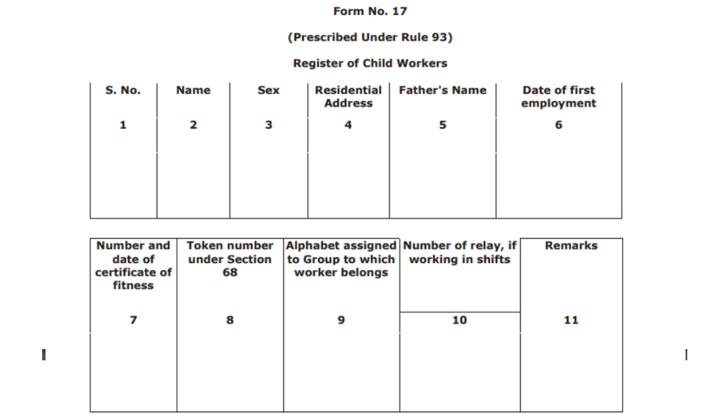 Gujarat factories rules form 17