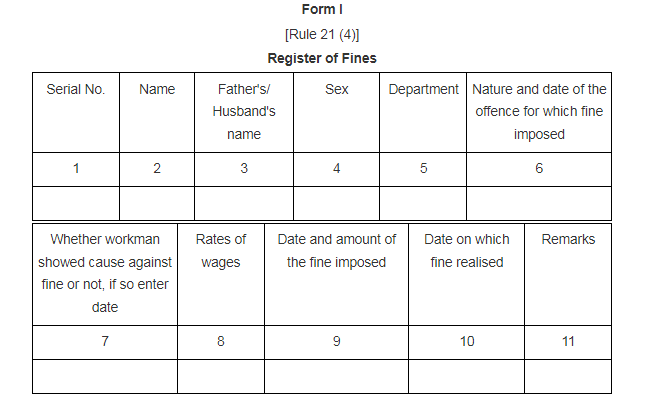 Form I