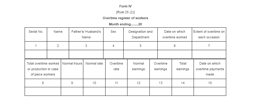 Form IV