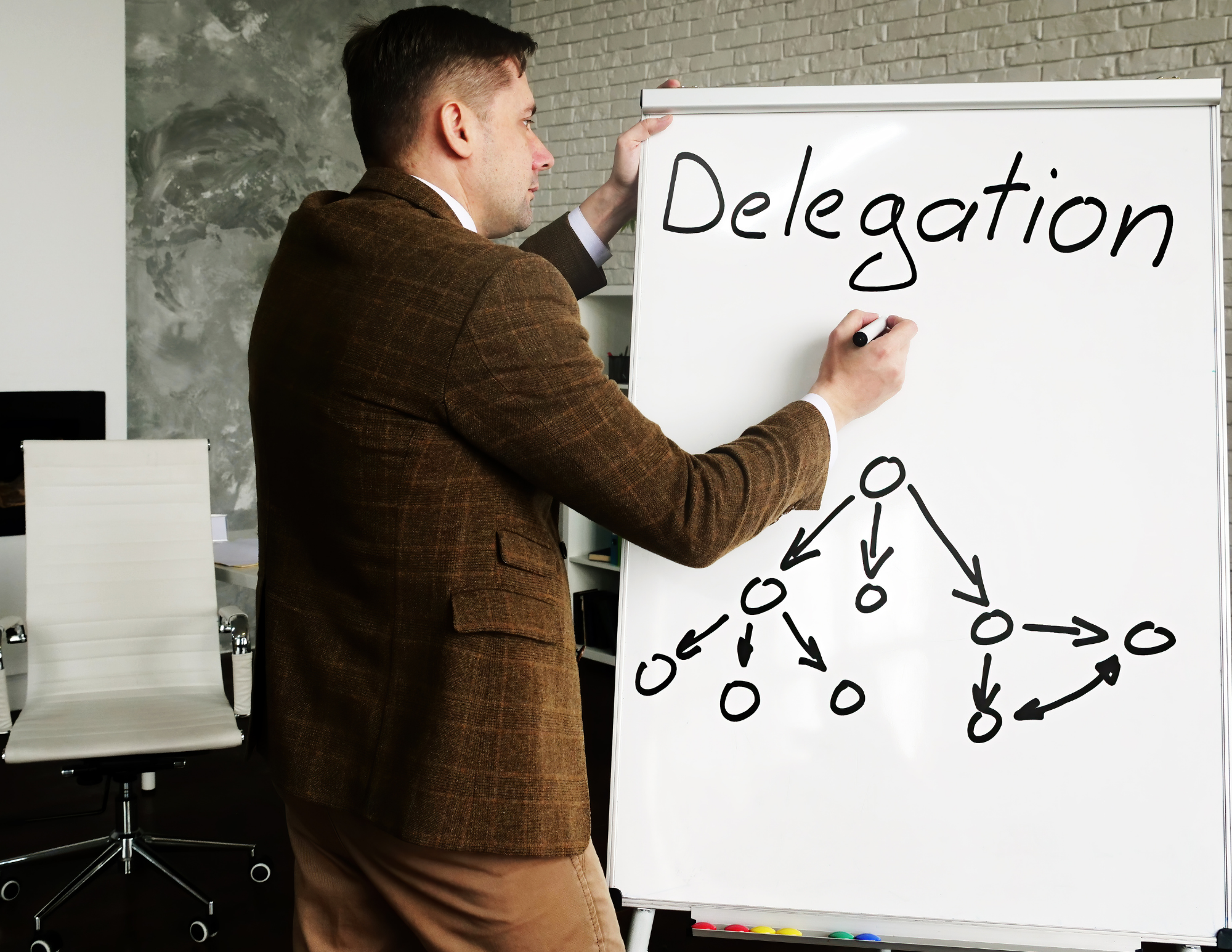 How to Delegate Better?