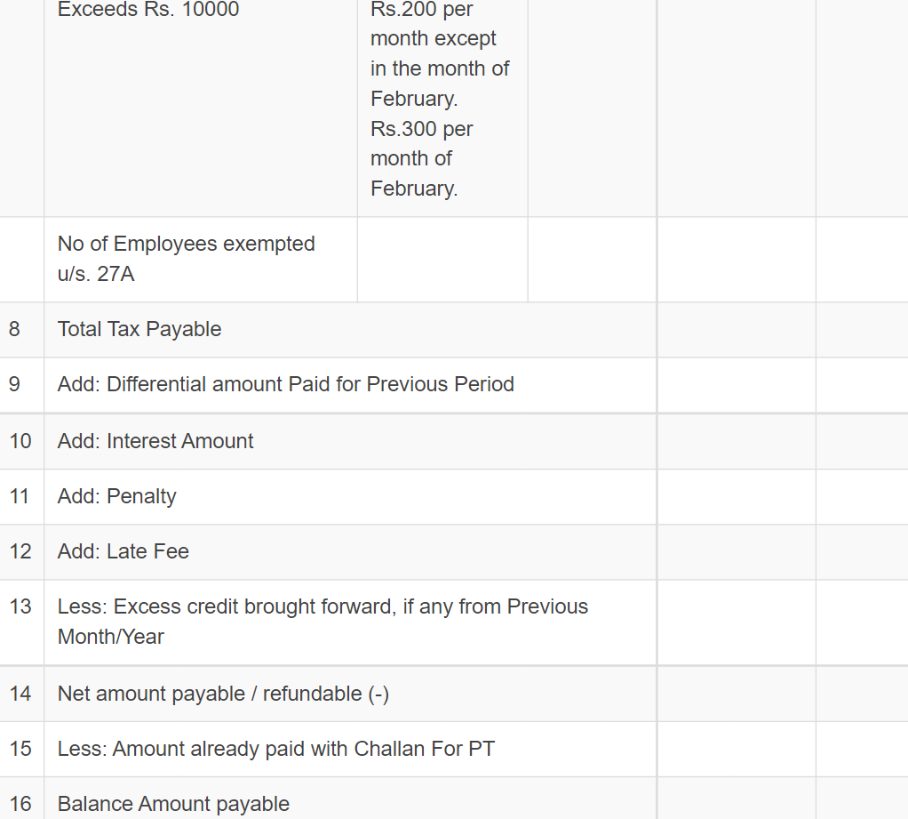 Form III B - Maharashtra State Tax on Professions, Filing Details 7 (continued) to 16