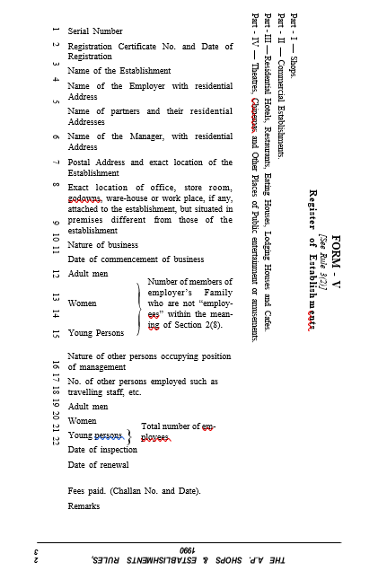 Form V: Register of Establishments of Andhra Pradesh Shops and Establishments Act