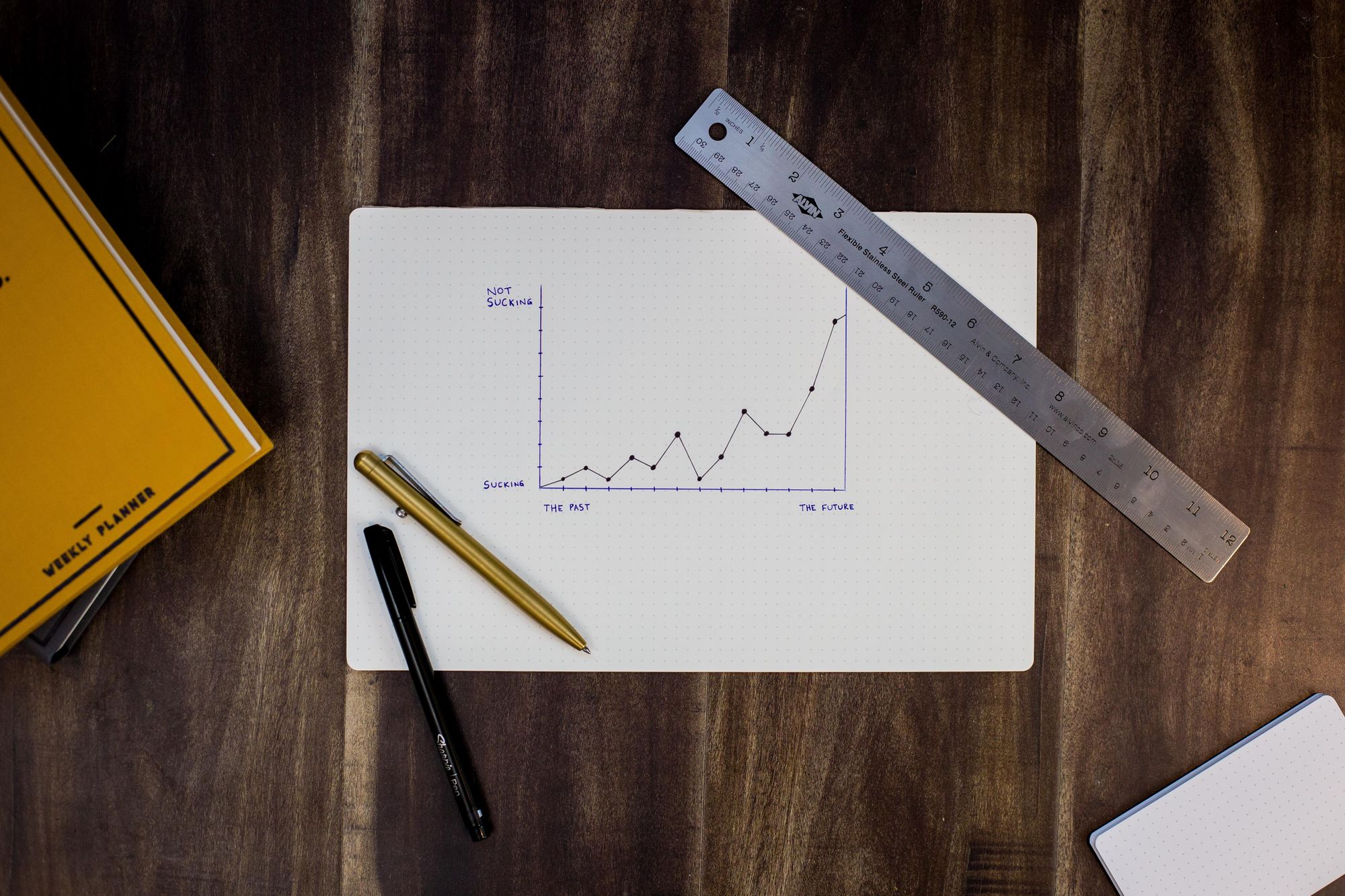 Operating Margin Formula with Examples