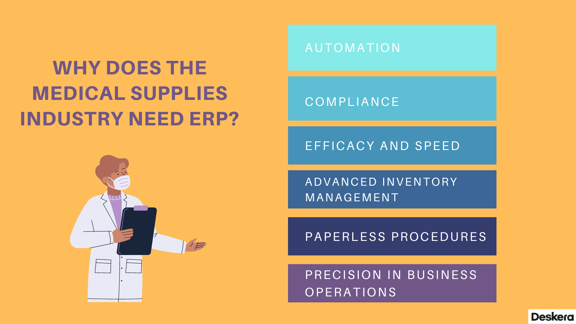 Why does the Medical Supplies Industry need ERP?