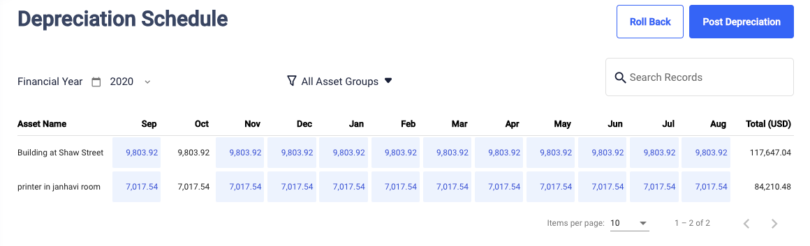 Depreciation Schedule generated by Deskera Books