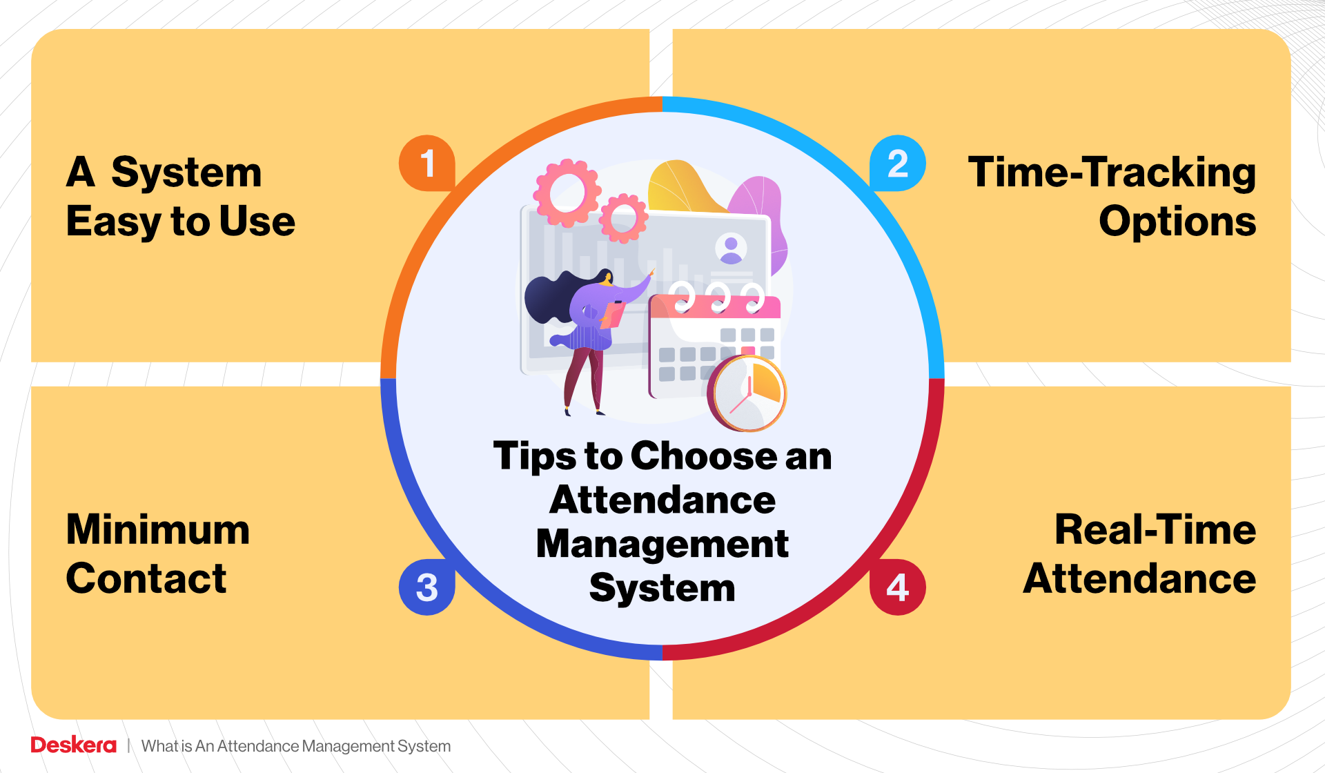 Tips to choose attendance management system