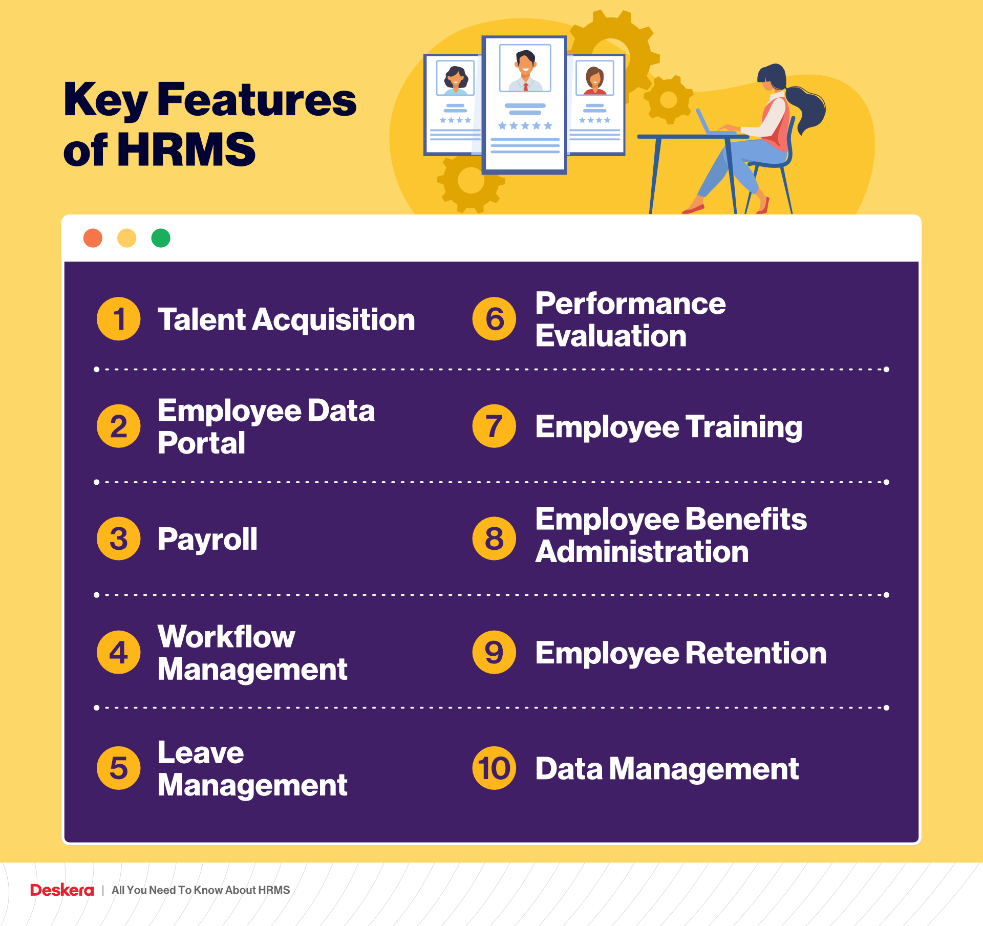 Key features of HRMS