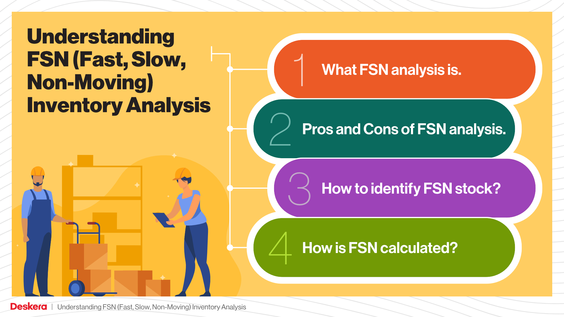 Supply Analysis - Definition, Importance & Parameters