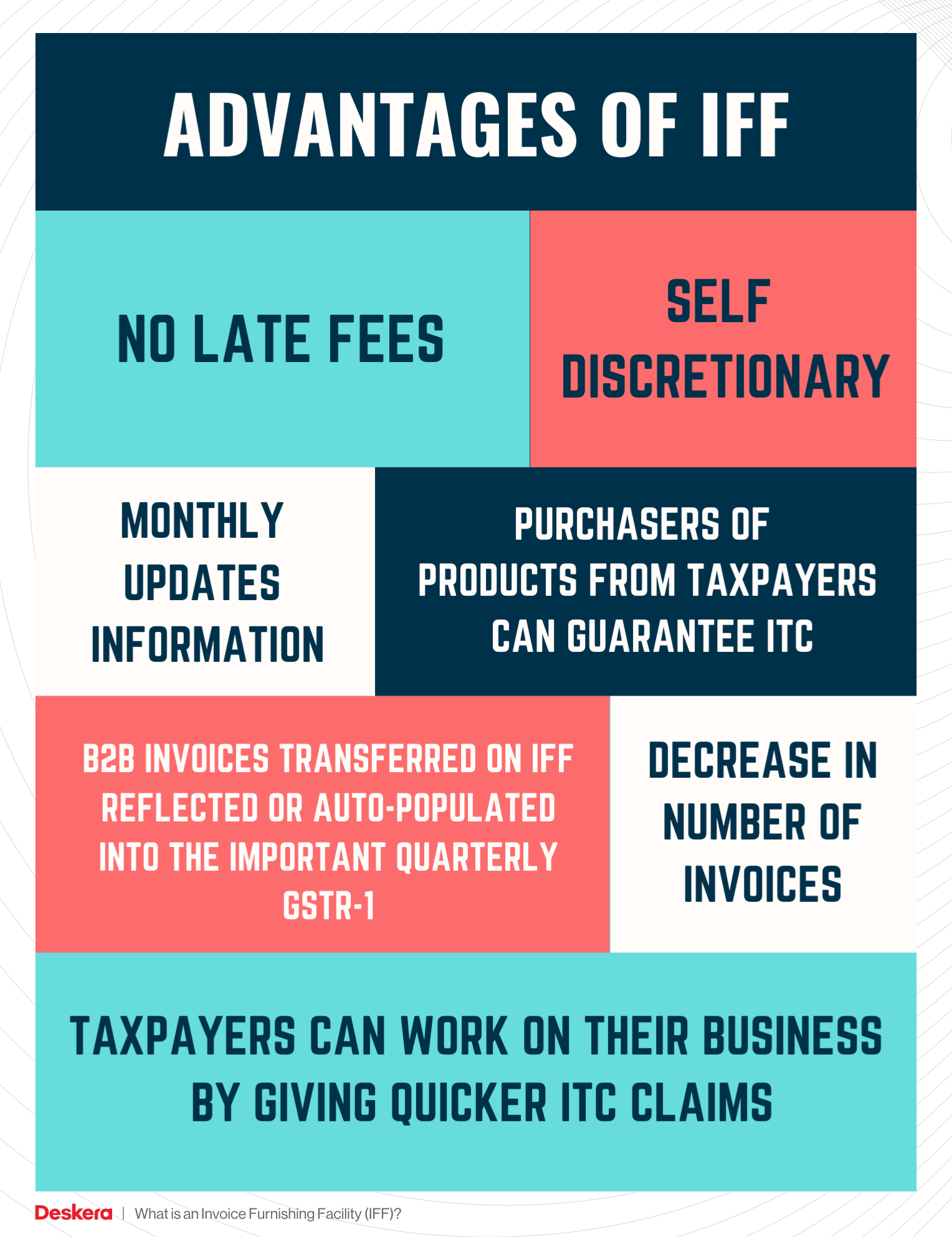 Advantages of IFF