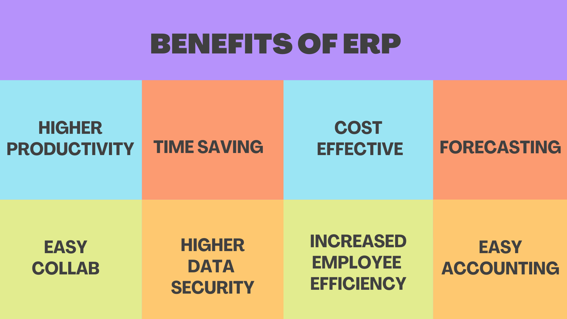 Benefits of ERP for electronic goods industry