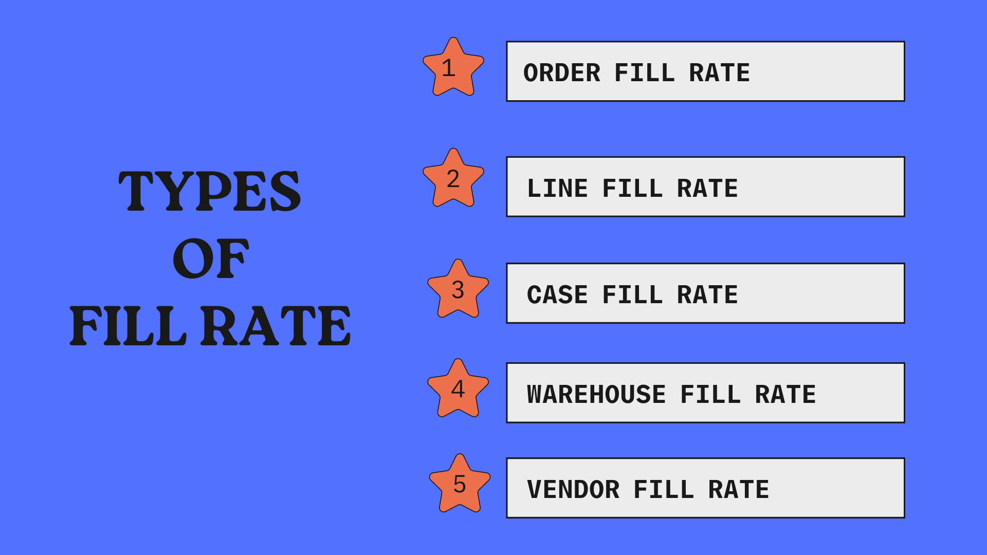 Types of fill rate 