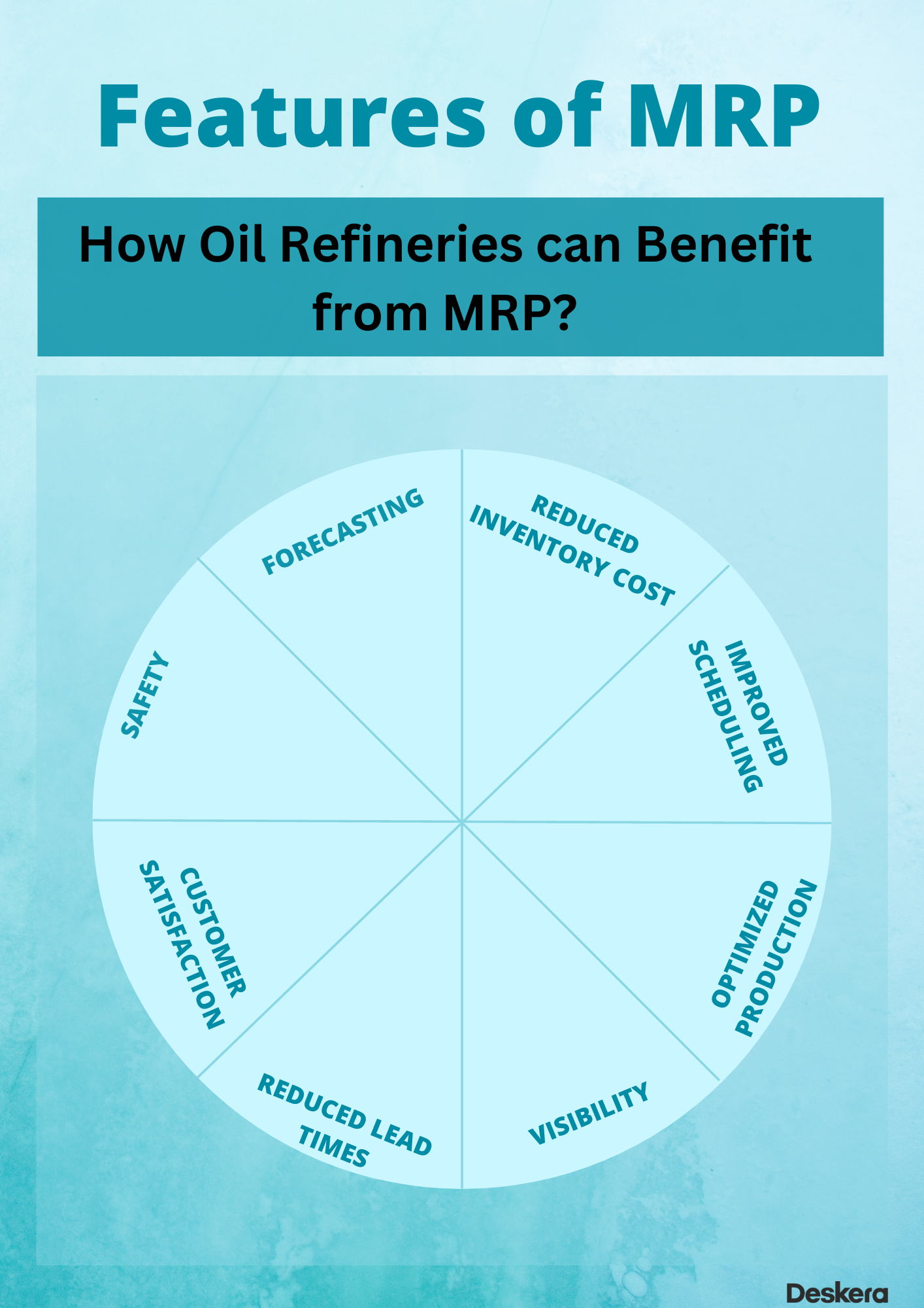 Features of MRP Helpful for Oil Refineries