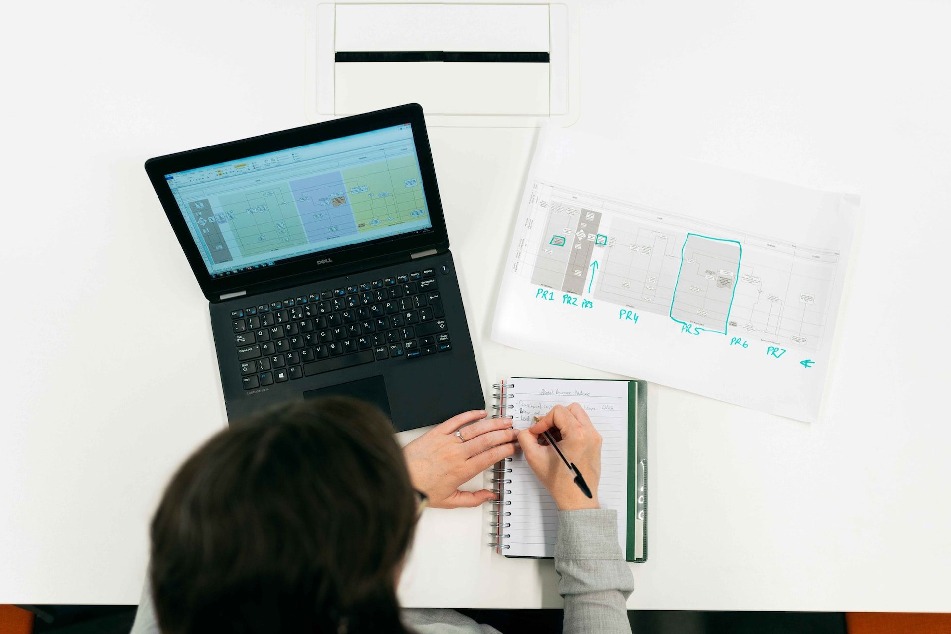 A Guide to Chemical Process Design and Optimization