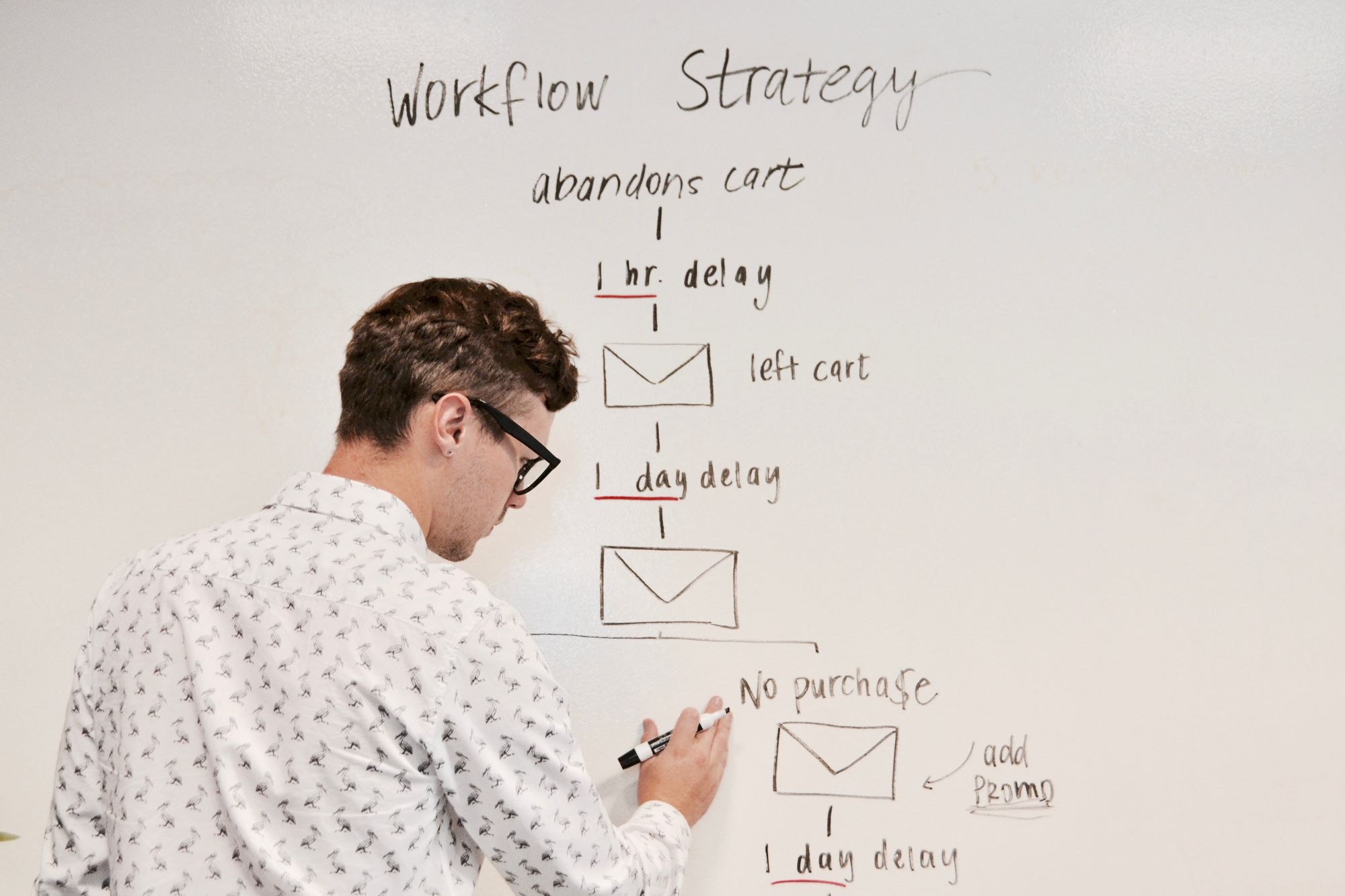 Streamlining Processes: Approval Workflows in Manufacturing