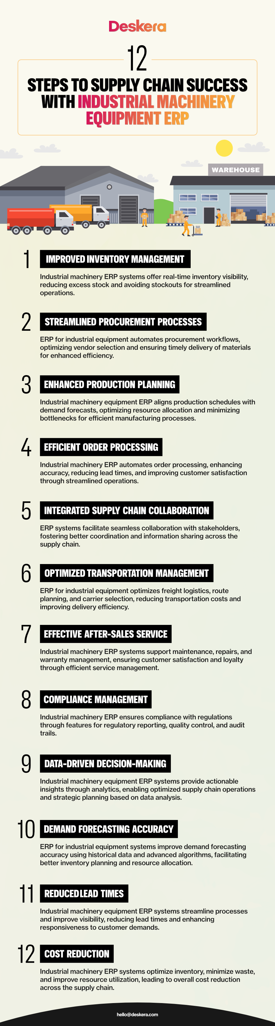 12 steps to supply chain success with industrial machinery equipment ERP helps are reduced lead times, cost reduction, improved inventory management, integrated supply chain collaboration, and more.