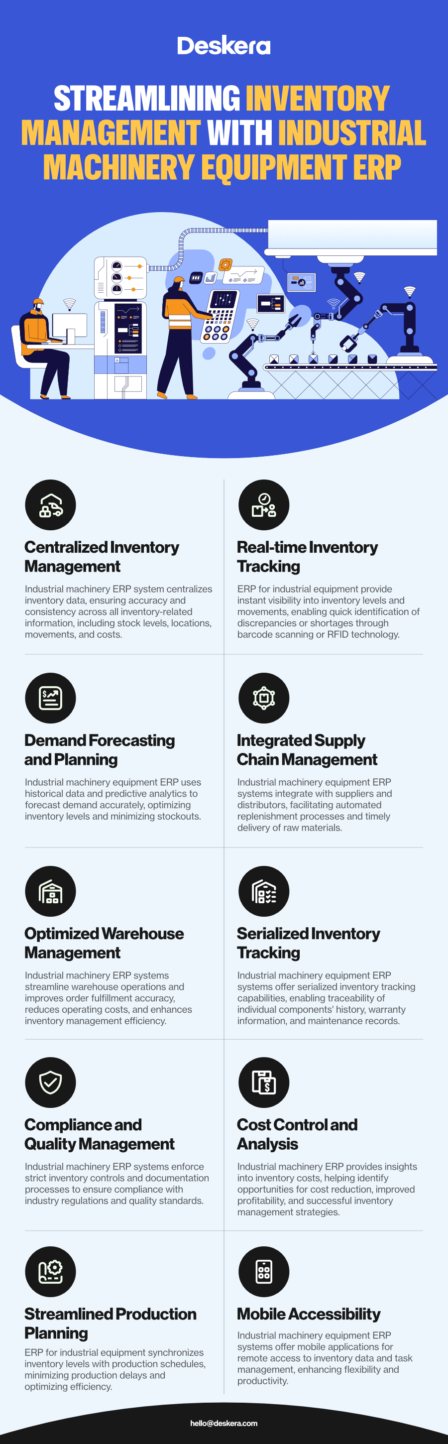 Industrial machinery ERP helps in streamlining inventory management through streamlined production planning, mobile accessibility, cost control and analysis, centralized inventory management, real-time inventory tracking, and more.
