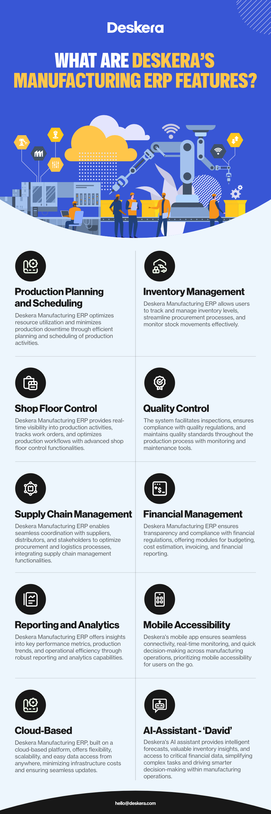 Key features of Deskera's manufacturing ERP are AI-assitant 'David', mobile accessibility, reporting and analytics, inventory management, production planning and scheduling, cloud-based, and more.