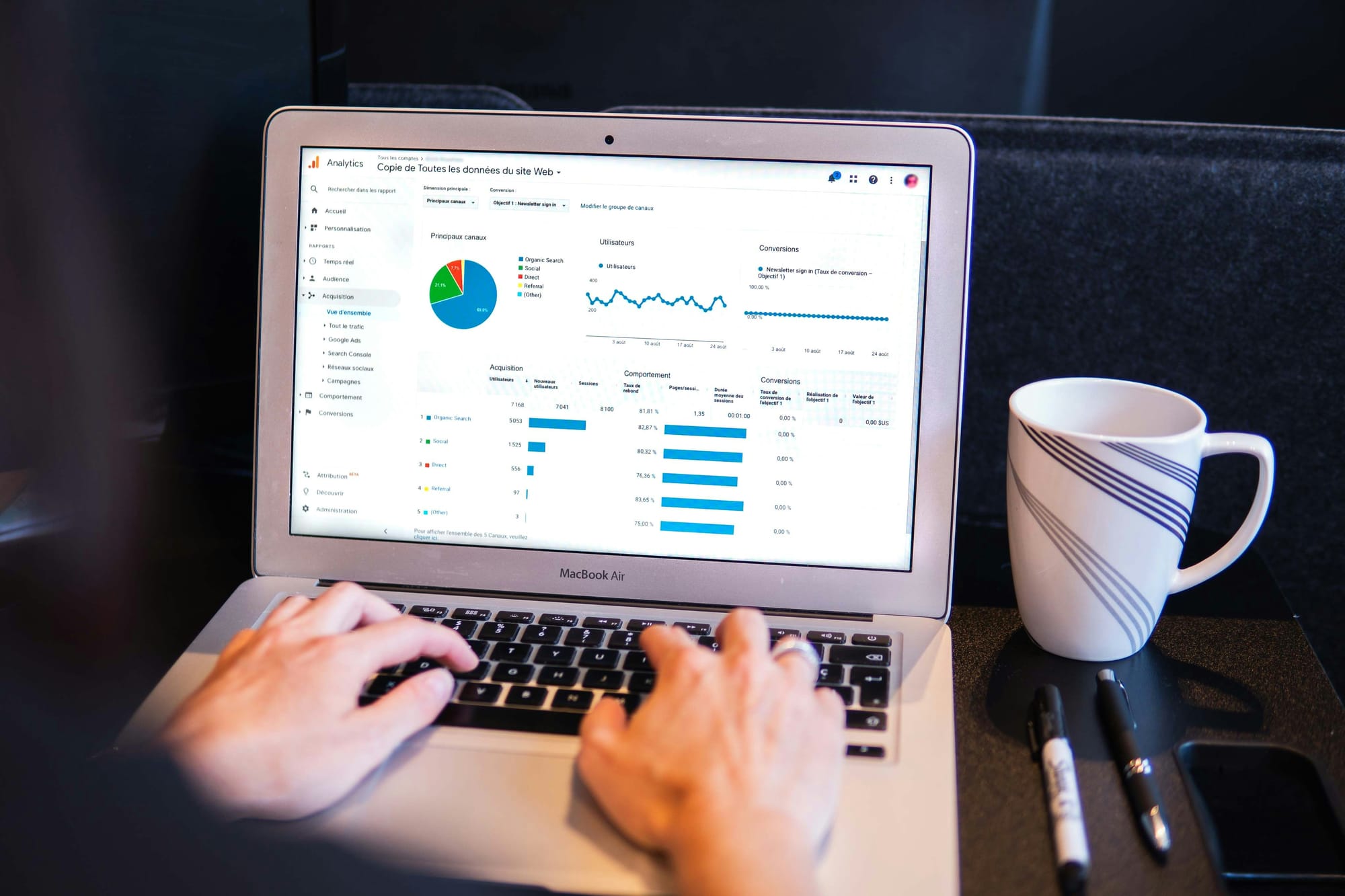 Top 15 KPIs Every CPG Brand Should Track to Drive Growth in 2025