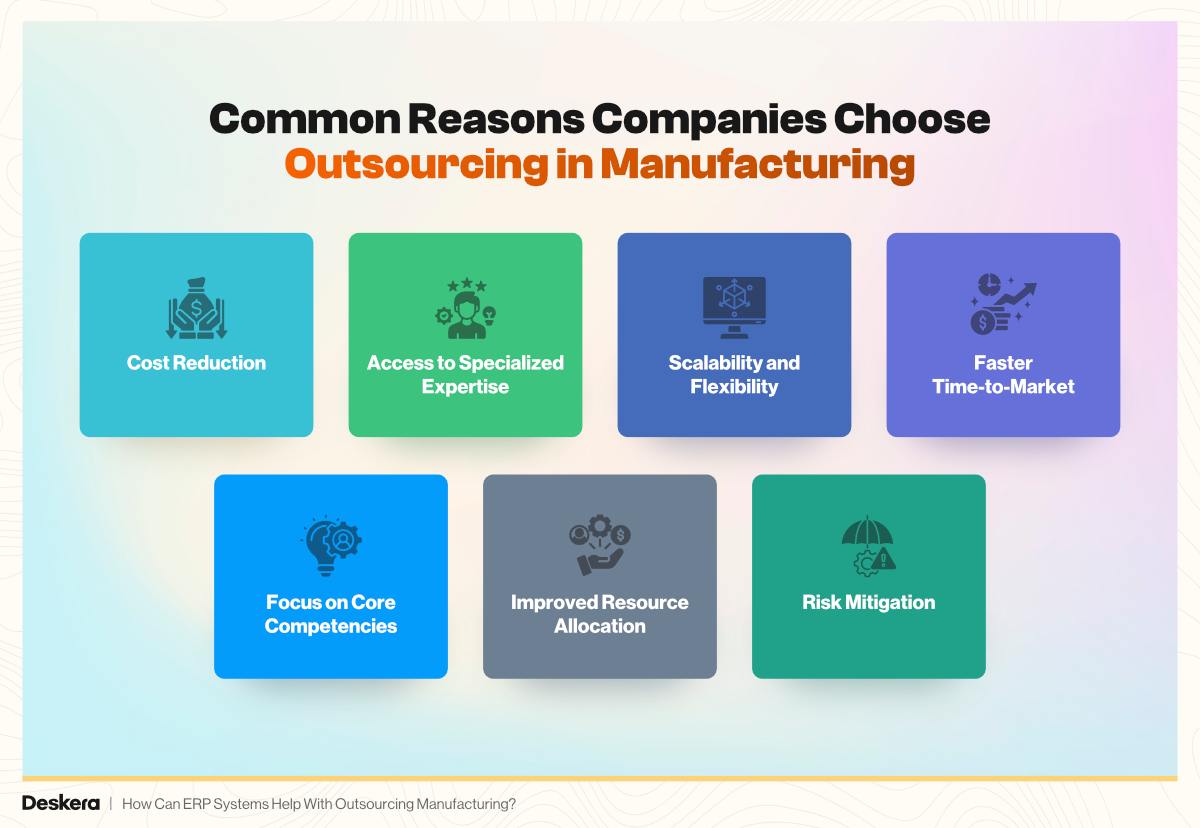 7 Common Reasons Companies Choose Outsourcing in Manufacturing