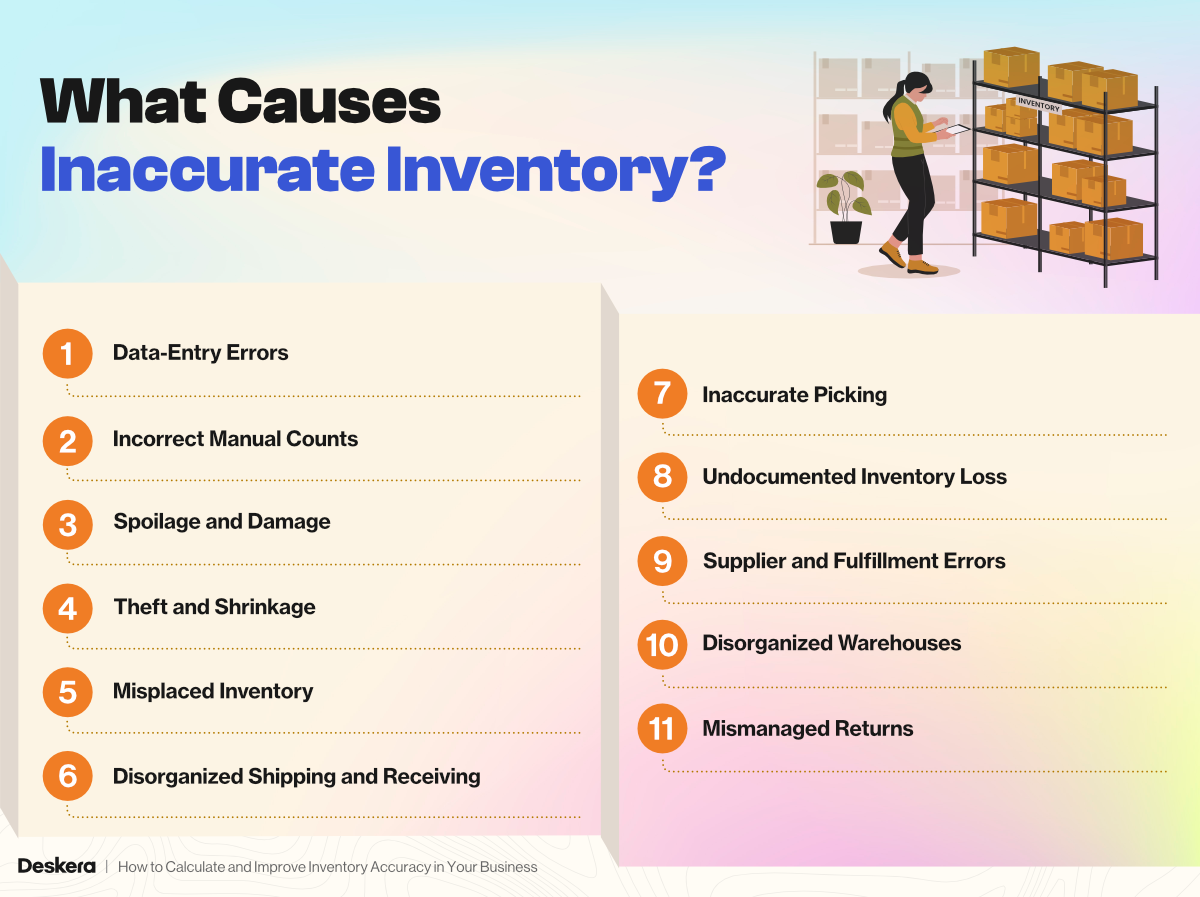11 Causes of Inaccurate Inventory