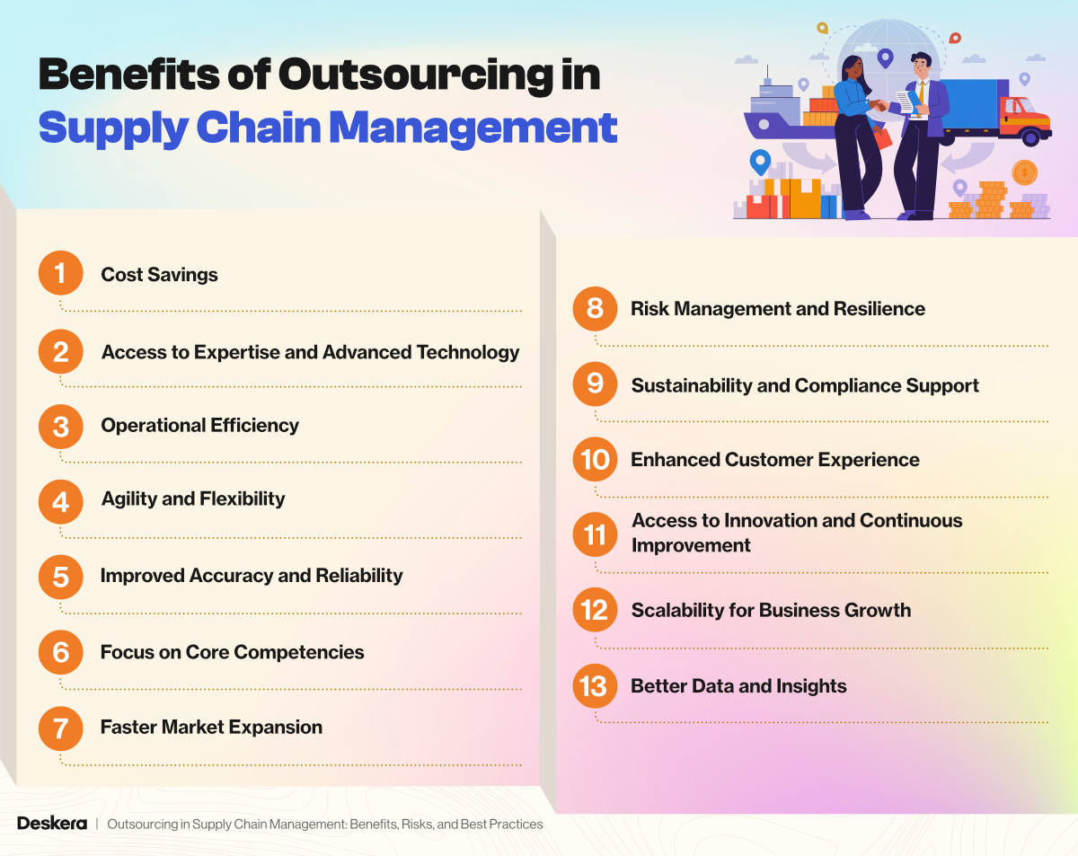 13 Benefits of Outsourcing in Supply Chain Management