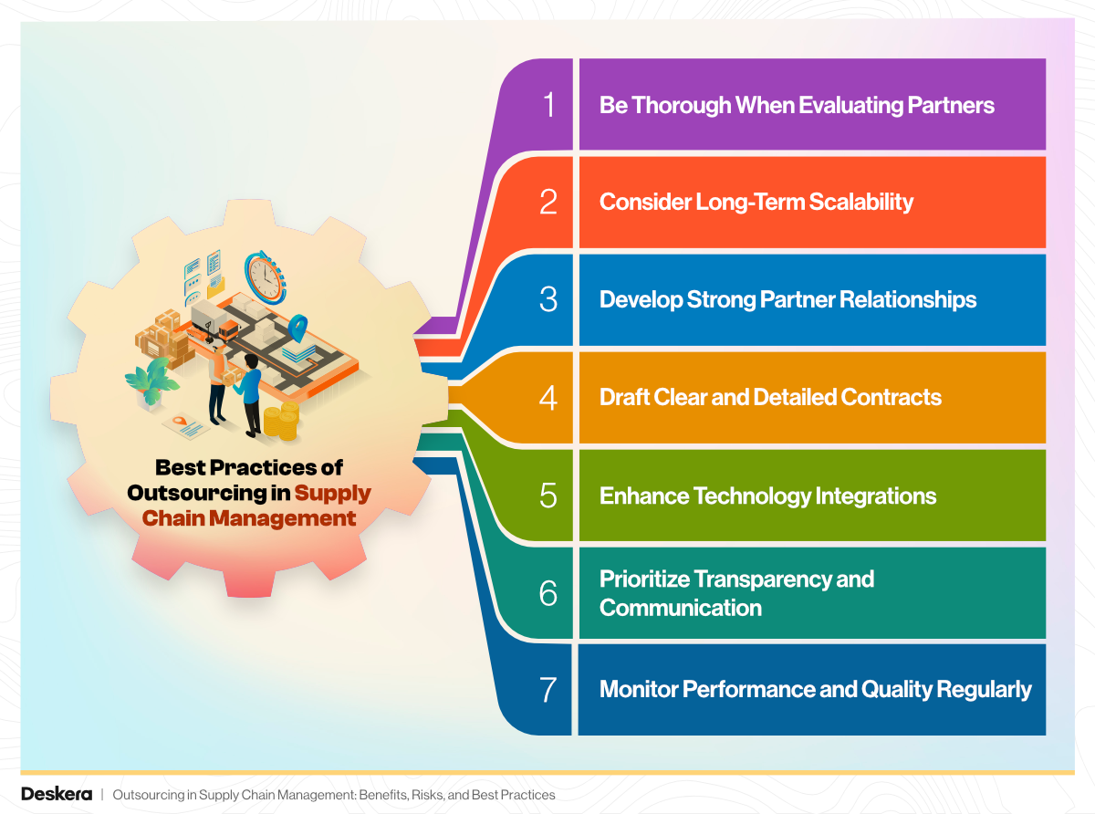 7 Best Practices of Outsourcing in Supply Chain Management
