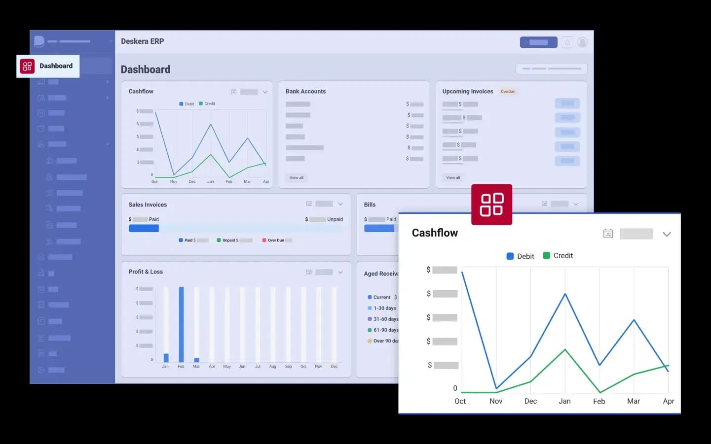 Deskera ERP Helps with Performance Analytics