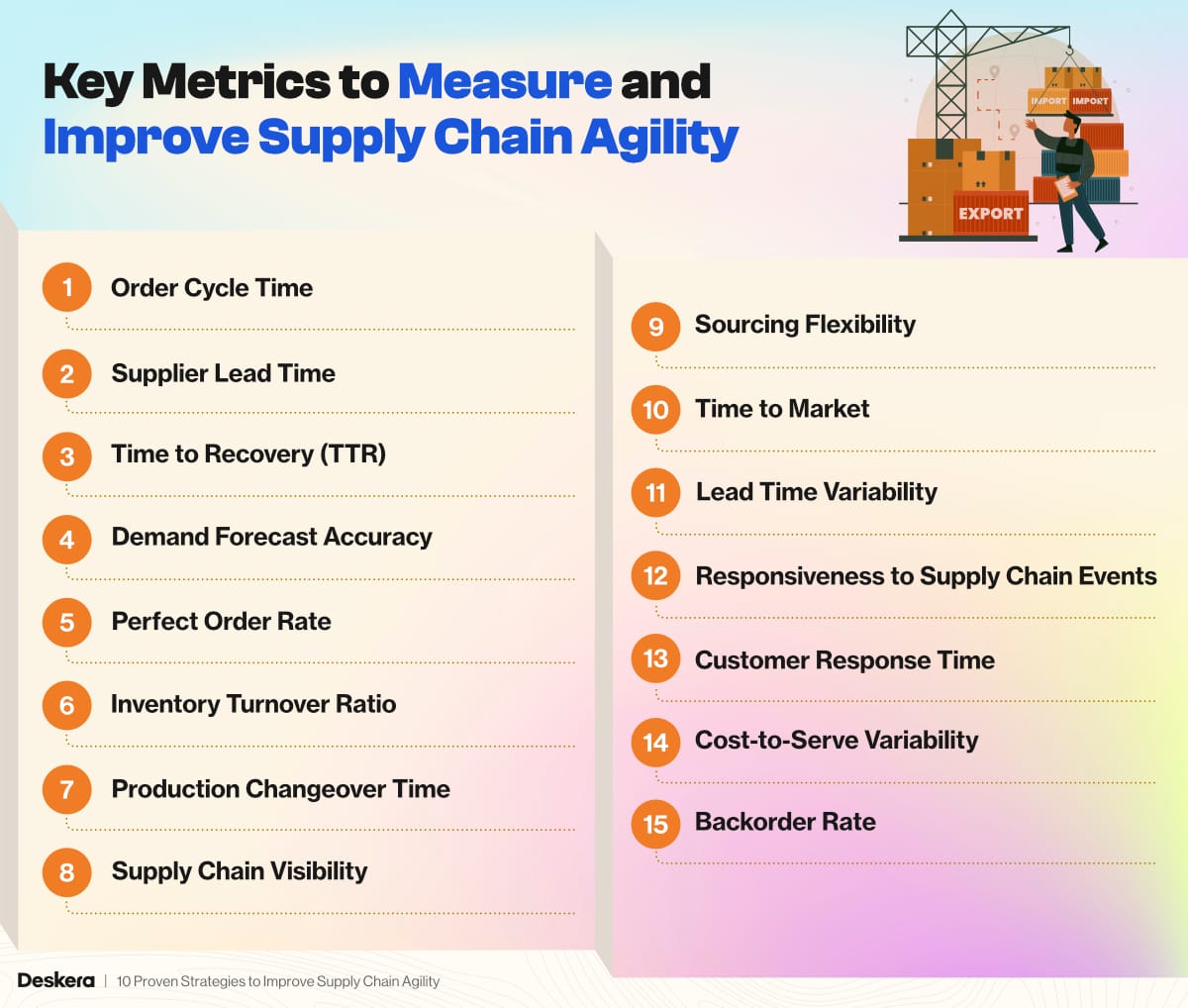 Key Metrics to Measure and Improve Supply Chain Agility