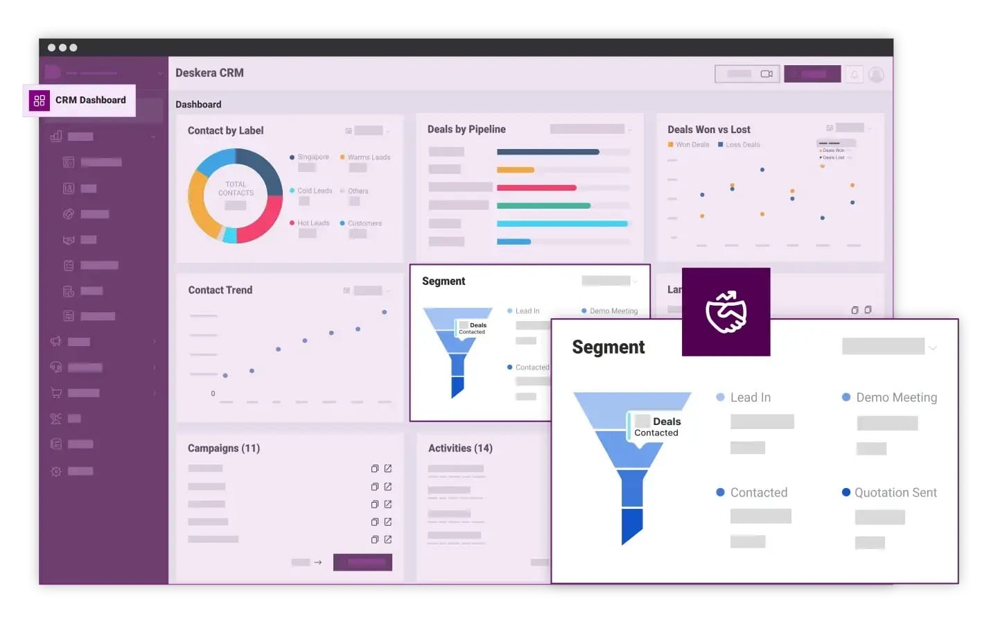 Deskera ERP Helps Improve Lead Response Time