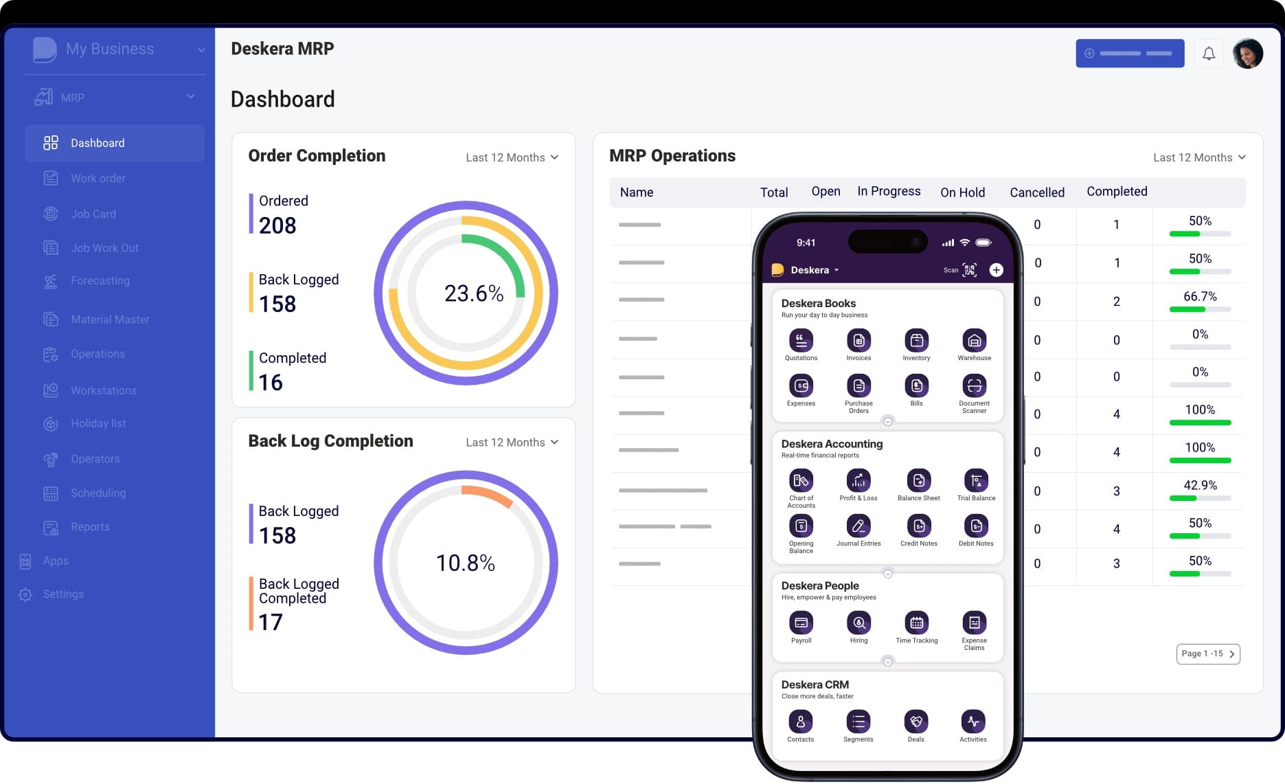 Deskera MRP Helps Improve Manufacturing Scheduling