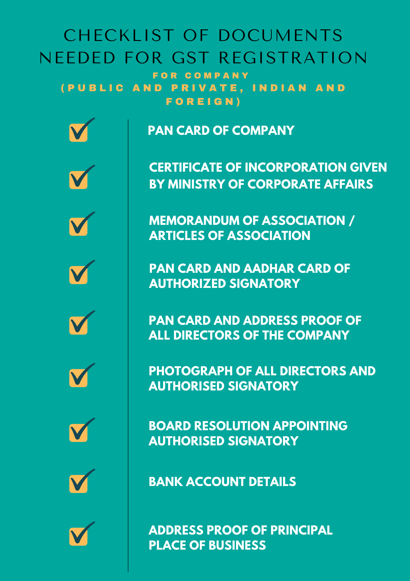 Comprehensive Checklist Of Documents Required For GST Registration comprehensive-checklist-of-documents-required-for-gst-registration