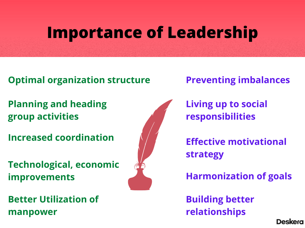 Importance Of Leadership In The Workplace A Guide to Becoming an Effective Leader