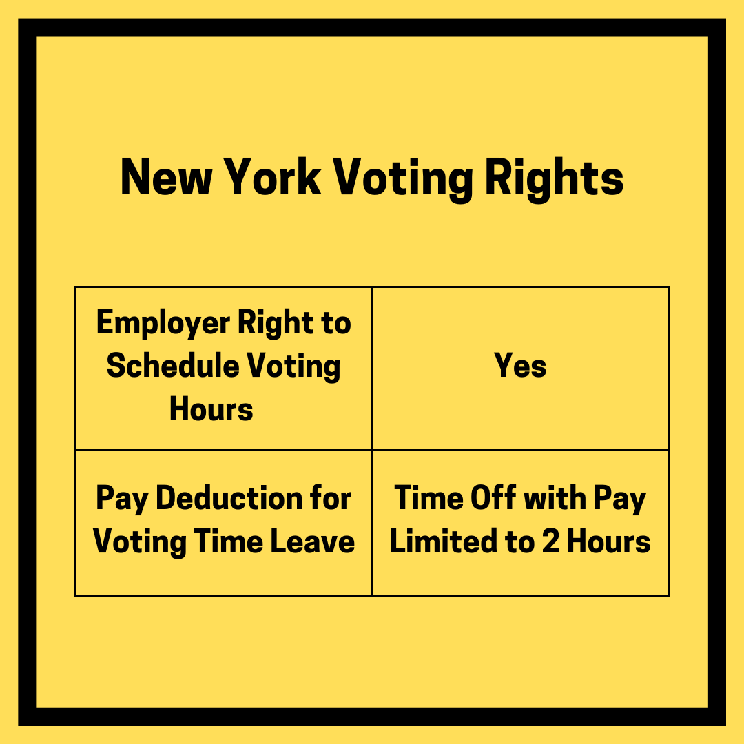 A Complete Guide to New York Payroll Taxes