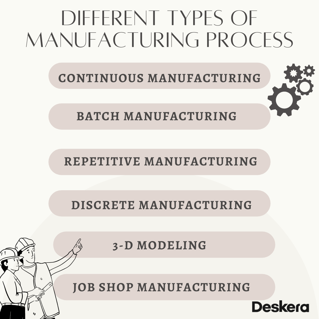 Job Shop Manufacturing The Detailed Guide 