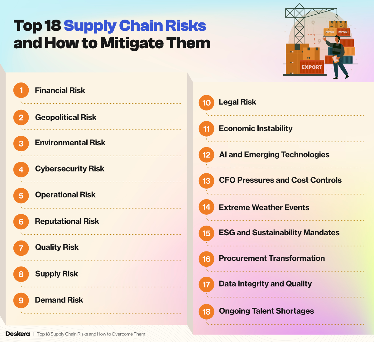 Top 18 Supply Chain Risks and How to Overcome Them