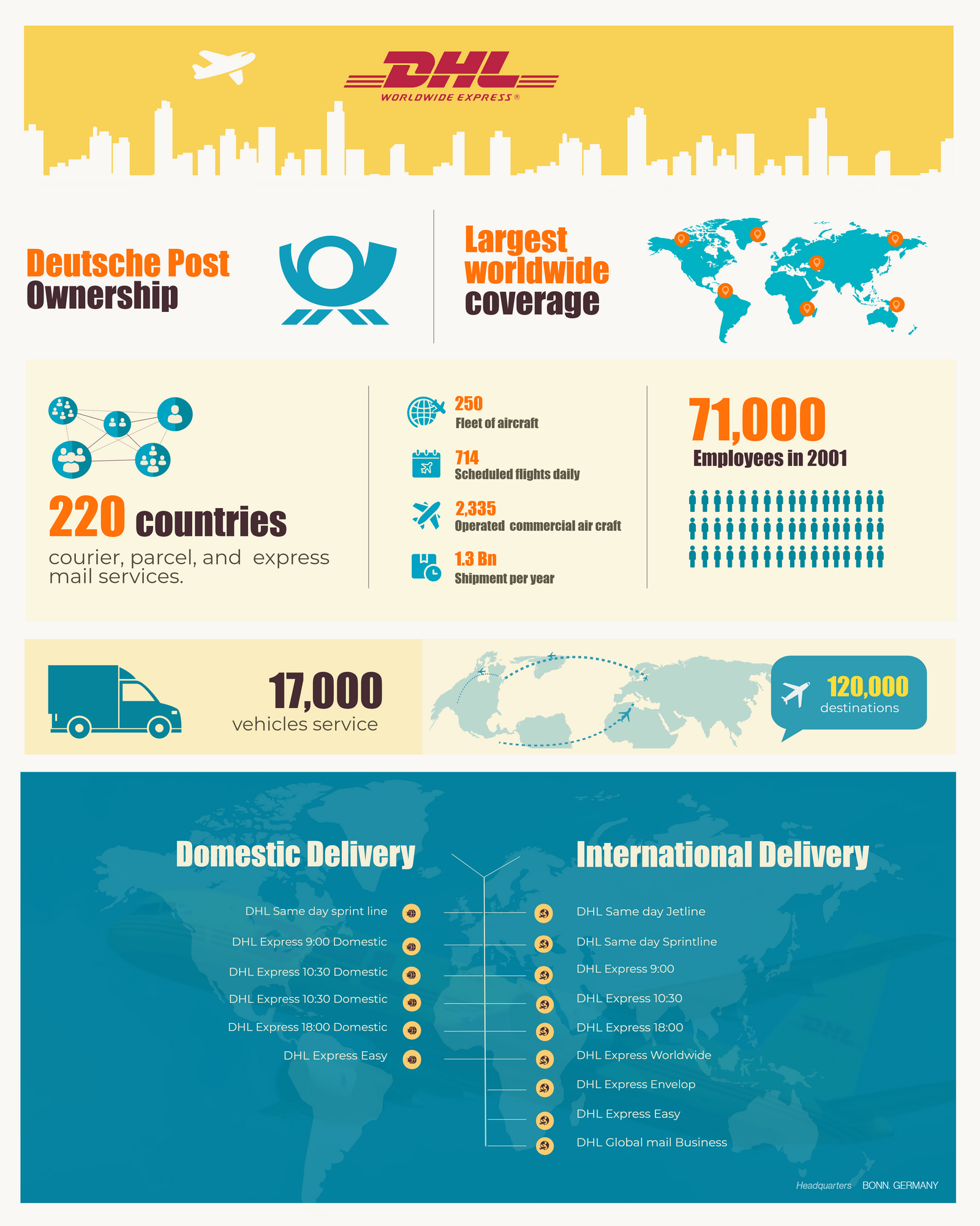 FedEx vs USPS vs UPS vs DHL Which one should you use?