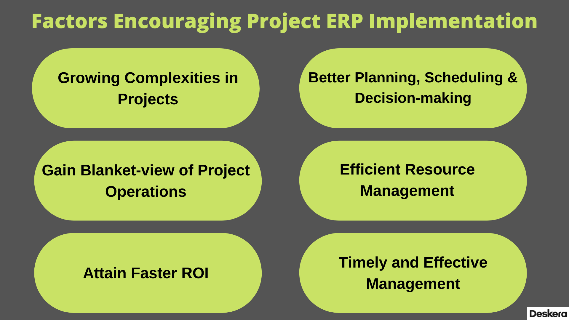 Project Operations Erp ERP for Project-based Industries – A Complete Guide