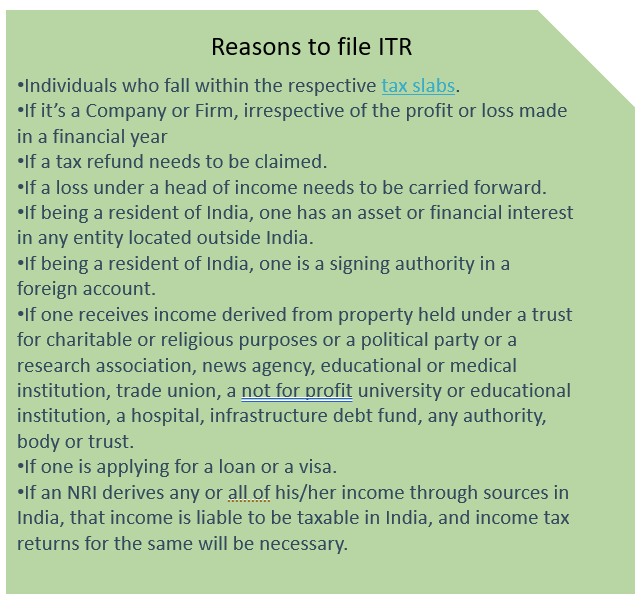 India Comes Under Which Type Of Federation And Why India Payroll And Statutory Compliance - A Complete Guide