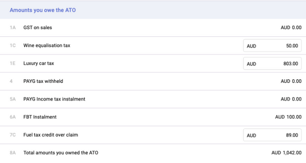 Australia GST and BAS Reporting Guide