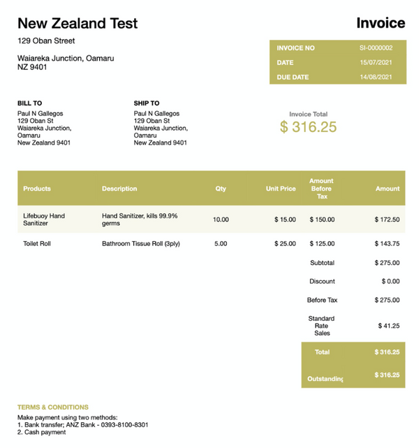 New Zealand GST and GST Return Guide
