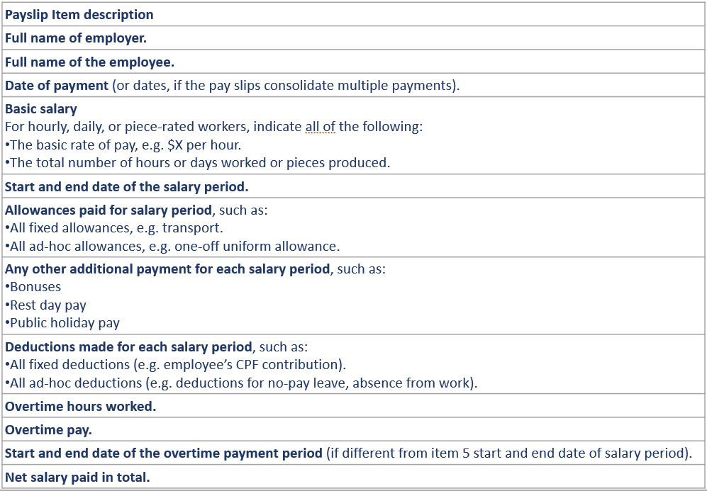 Complete Guide to Singapore Payroll, Taxes, IRAS, CPF and Other ...