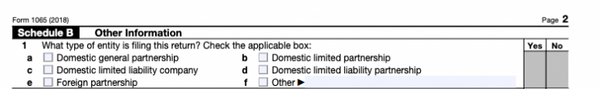 All About Schedule K-1 : Filling of Form 1065