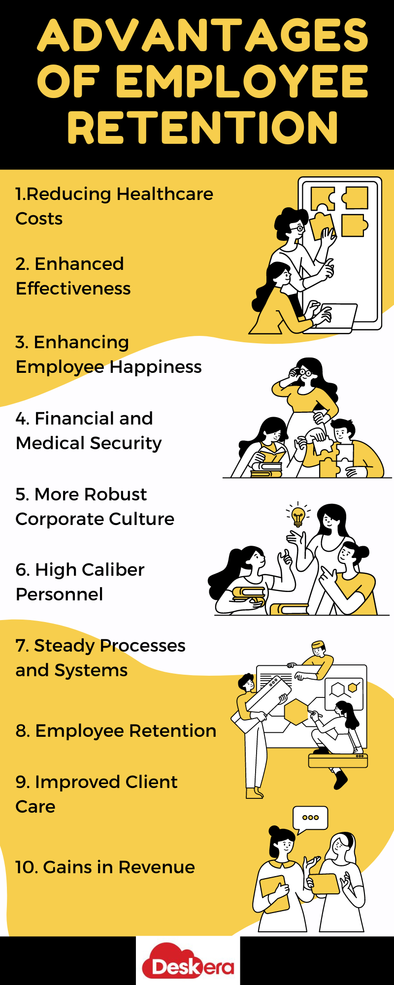 Up Employee Retention by Offering Benefits