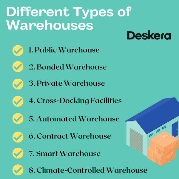 What is Warehouse Management? How to Get the Most from a Warehouse