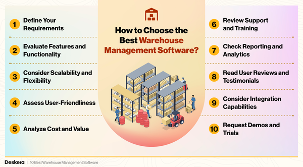 10 Best Warehouse Management Software