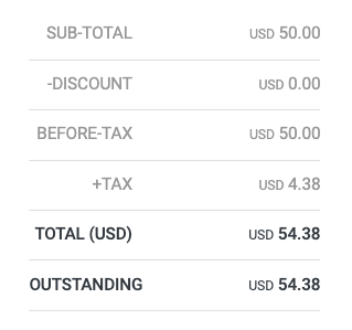 The outstanding bill in your invoice document.