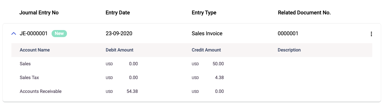 Journal Entry for invoice creation